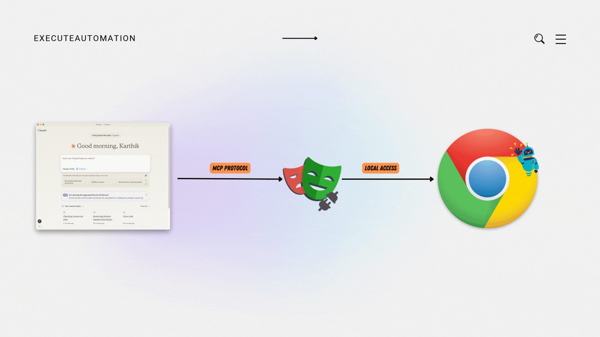 Playwright MCP Dynamic Content